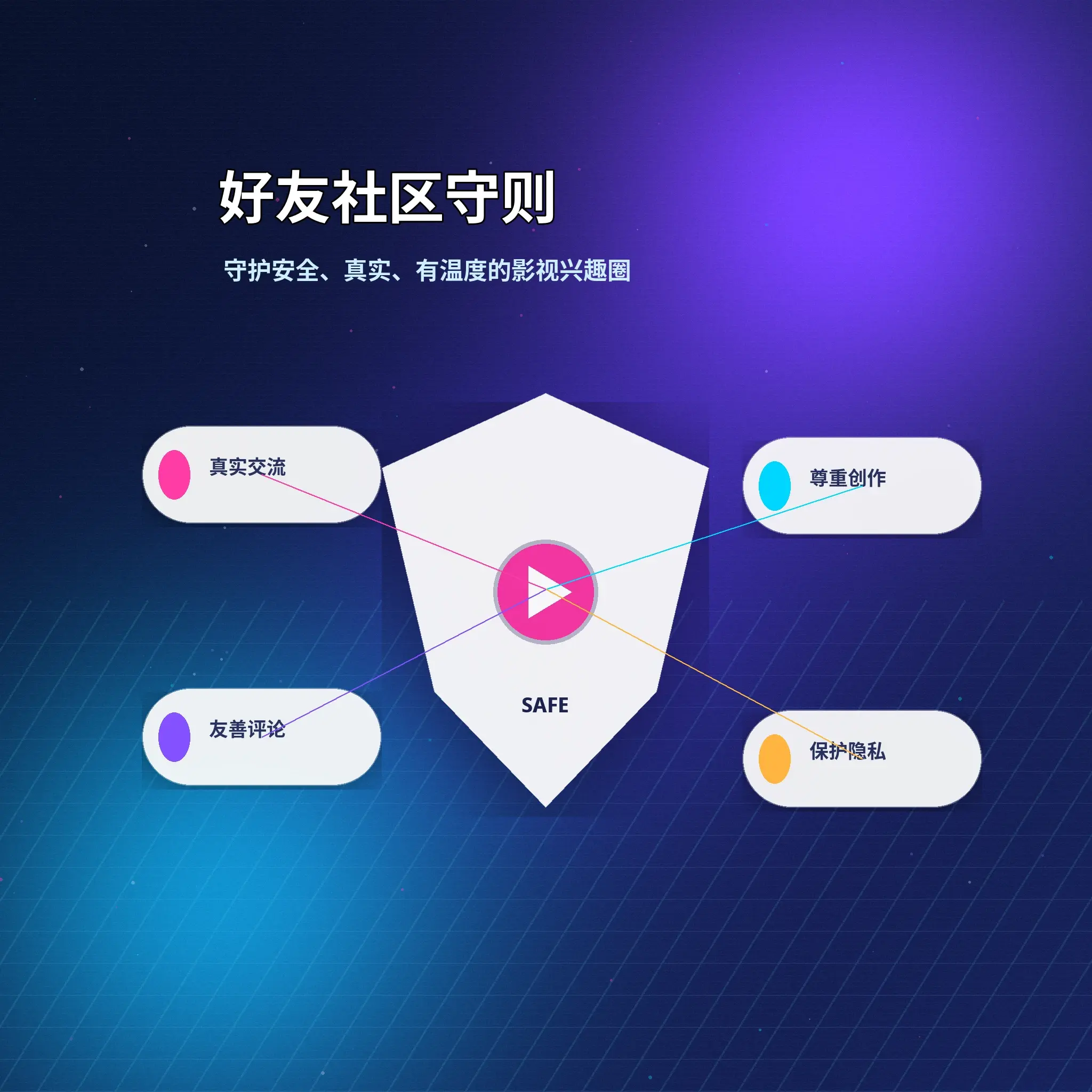 蘑菇视频帮助中心与用户支持